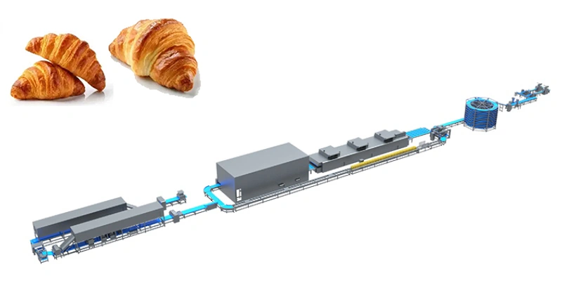 Linha de produção de croissants